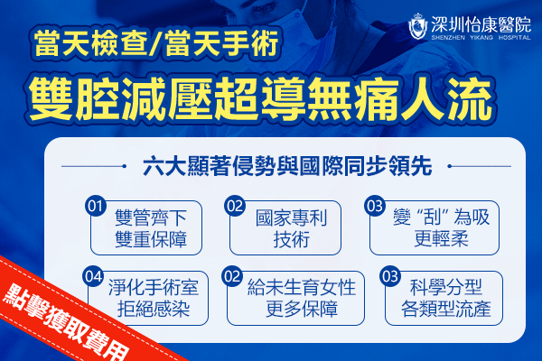 雙腔減壓超導(dǎo)無痛人流.gif